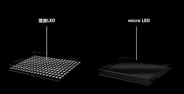 仁和苹果手机维修分享什么时候会用上MicroLED屏？ 